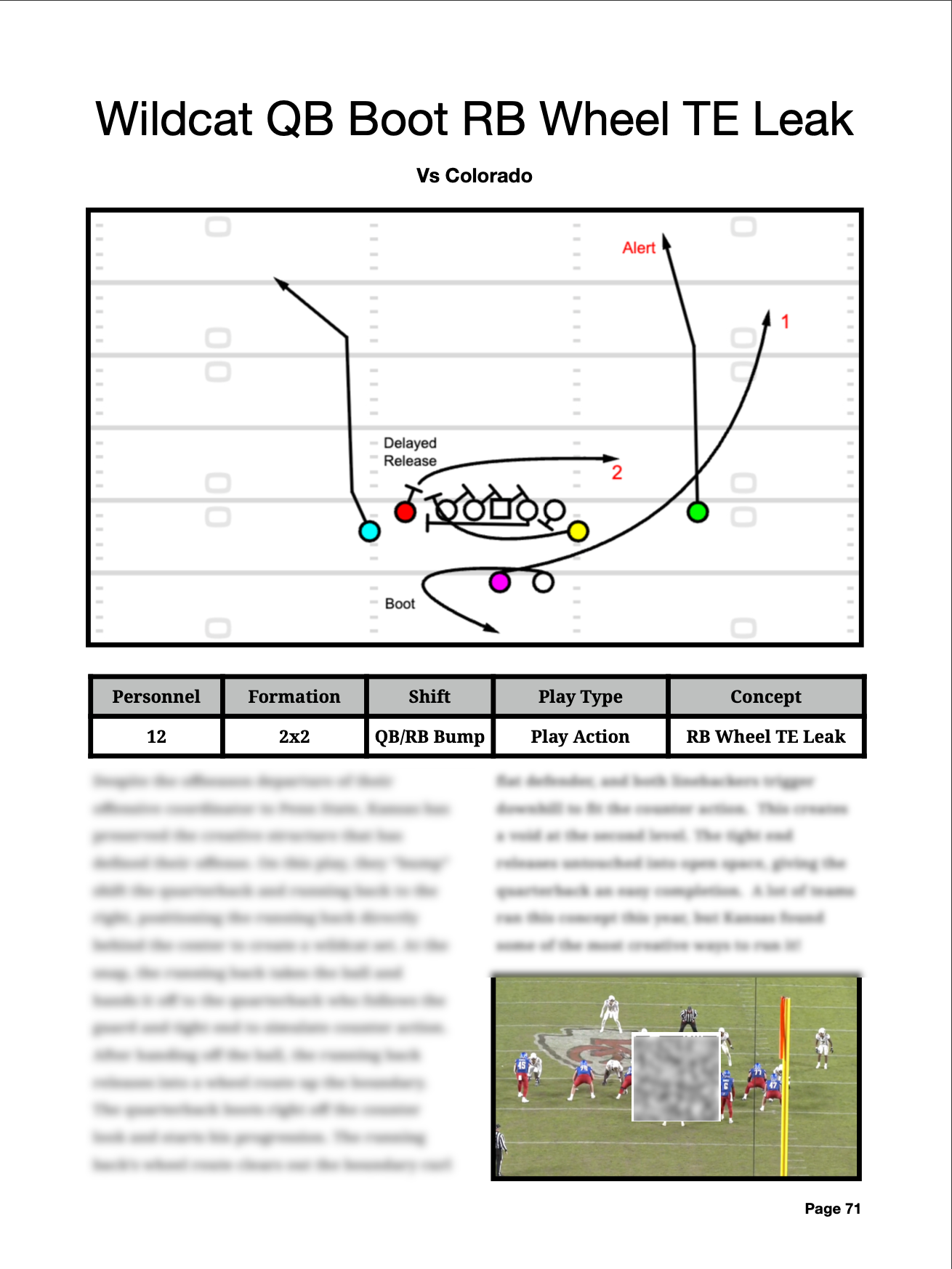 Modern Schematics in College Football