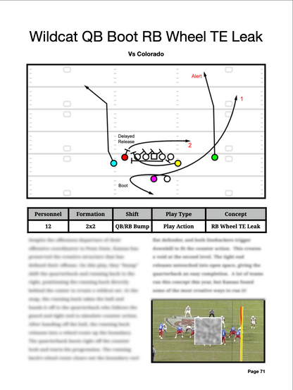 Modern Schematics in College Football